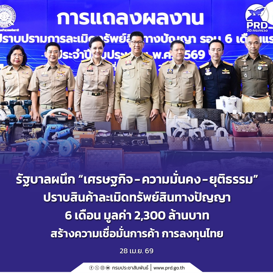 รัฐบาลผนึก &ldquo;เศรษฐกิจ-ความมั่นคง-ยุติธรรม&rdquo; ปราบสินค้าละเมิดทรัพย์สินทางปัญญา 6 เดือน มูลค่า 2,300 ล้าน สร้างความเชื่อมั่นการค้า การลงทุนไทย 