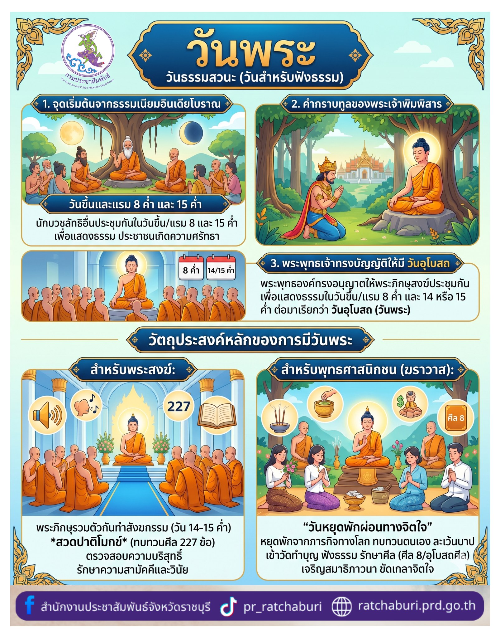 "วันพระ" หรือที่เรียกเป็นทางการว่า "วันธรรมสวนะ" (แปลว่า วันสำหรับฟังธรรม) มีจุดเริ่มต้นและเหตุผลสำคัญที่สืบทอดมาตั้งแต่สมัยพุทธกาล โดยมีที่มาที่ไปดังนี้: 1. จุดเริ่มต้นจากธรรมเนียมอินเดียโบราณ ในสมัยก่อนพุทธกาล นักบวชในลัทธิศาสนาอื่นๆ (เช่น ปริพาชก) มีธรรมเนียมการนัดประชุมกันในวันขึ้นและแรม 8 ค่ำ และ 15 ค่ำ เพื่อพบปะและสนทนาข้อธรรม หรือแสดงคำสอนให้ประชาชนฟัง ซึ่งทำให้ประชาชนเกิดความศรัทธาเลื่อมใสและผูกพันกับศาสนานั้นๆ 2. คำกราบทูลของพระเจ้าพิมพิสาร พระเจ้าพิมพิสาร กษัตริย์แห่งแคว้นมคธ ซึ่งทรงเล