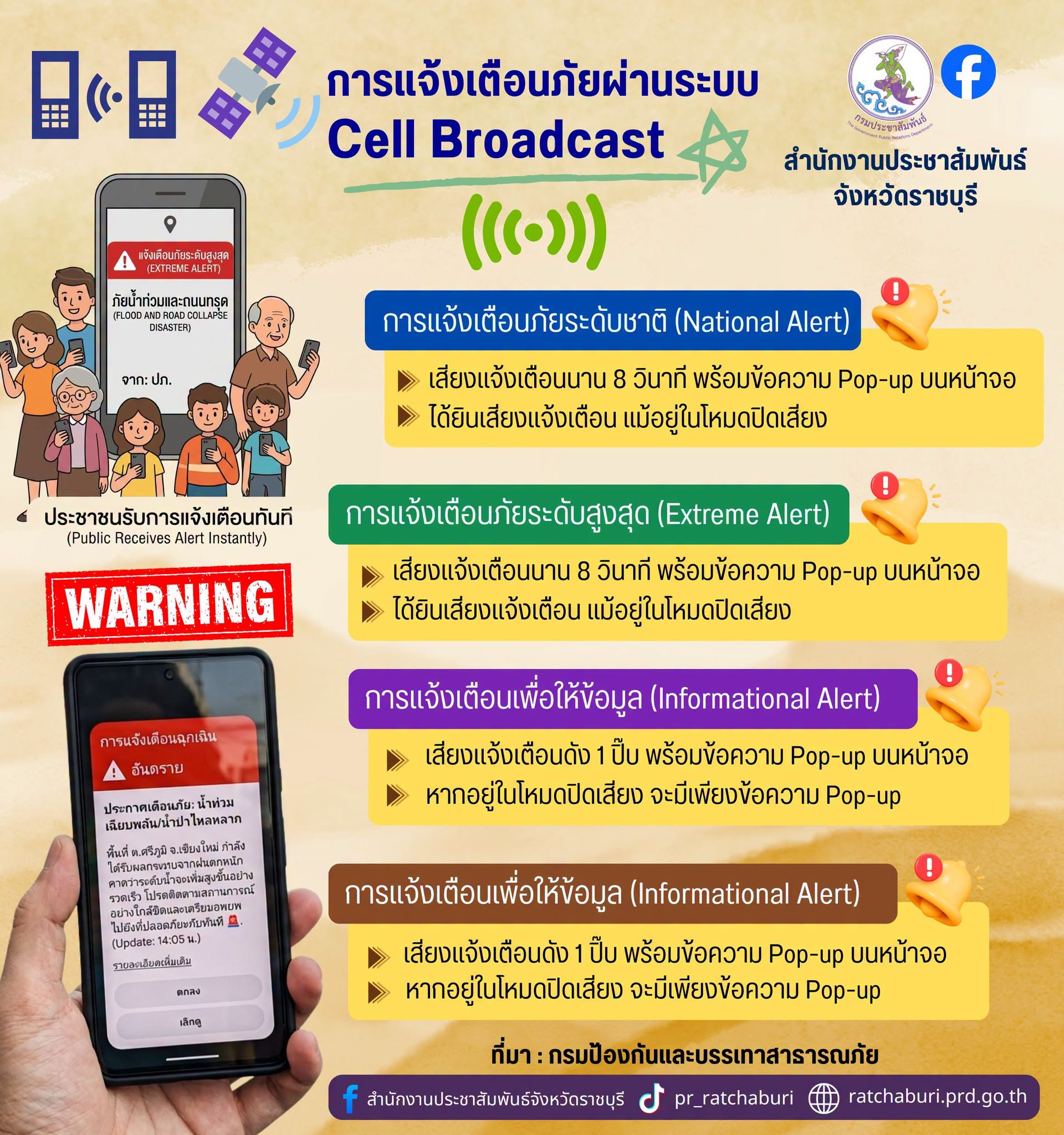 ระบบแจ้งเตือนภัยฉุกเฉินผ่านมือถือ หรือ Cell Broadcast Service (CBS)